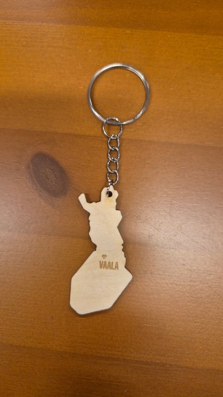 Avaimenper&auml; ( erilaisia )